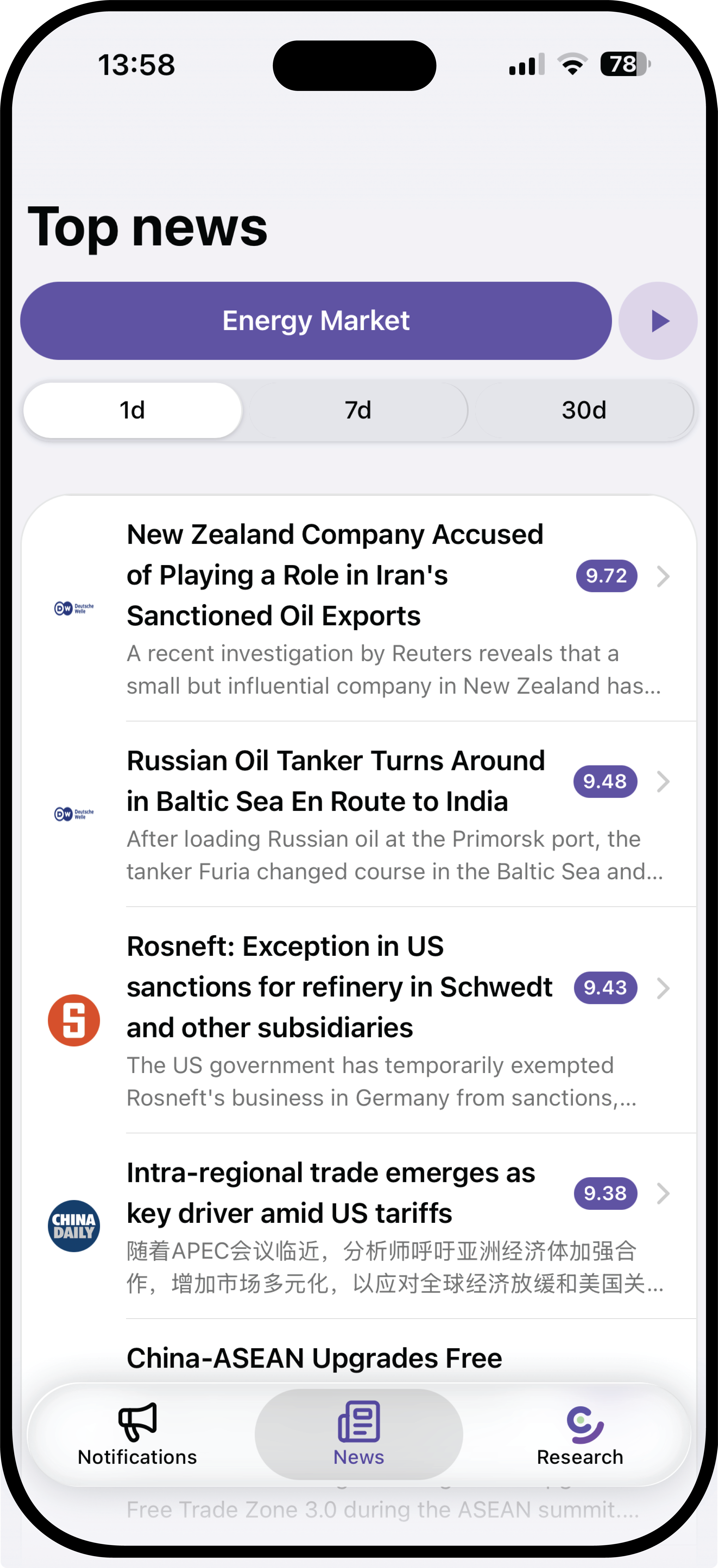 Intercept Hero Image